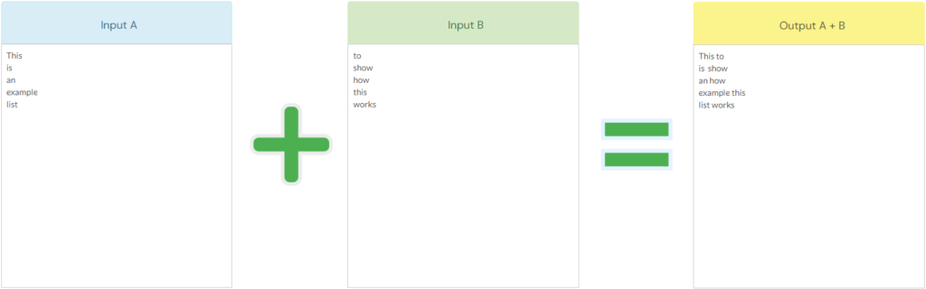 how-to-merge-cells-in-excel-2022-ultimate-guide-vrogue